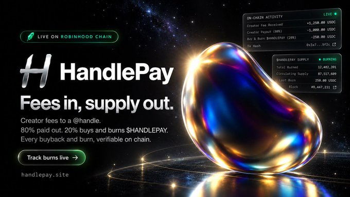 An advertisement for "HandlePay" on Robinhood Chain featuring a glowing 3D object and text explaining its "Fees in, supply out" mechanism, with an on-chain activity panel showing transaction details and a "BURNING" supply status.
