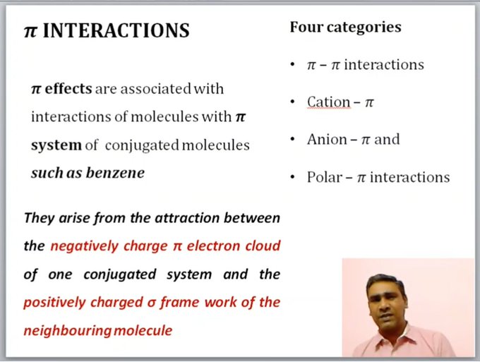 An educational slide titled 'π INTERACTIONS' explaining how π effects arise from attraction between negatively charged π electron clouds and positively charged σ frameworks, listing four categories including π-π, Cation-π, Anion-π, and Polar-π interactions.