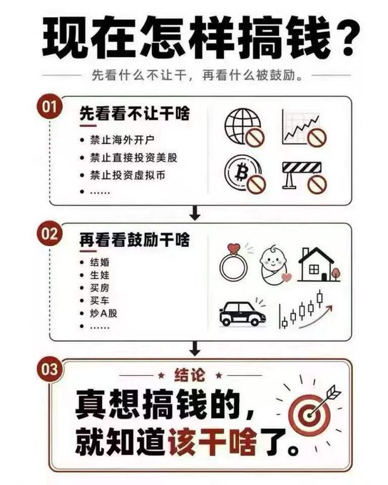 The image features a poster with three different sections, each representing a different aspect of investing or financial management. The first section displays an illustration of a car, symbolizing the importance of transportation for economic growth. The second section shows a house, emphasizing the significance of real estate in wealth accumulation. The third and final section depicts a bull's eye, which could represent the idea that one should aim high to achieve financial success.