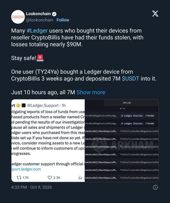 The image shows a tweet from @lookonchain warning that Ledger users who purchased devices from reseller CryptoBillis had nearly $90M stolen, with one user (TY24Ya) losing 7M $USDT just 10 hours after depositing it three weeks prior. The post is overlaid with transaction data showing funds being drained to a "Ledger Drainer" address, and includes a screenshot of Ledger Support's official statement pausing sales pending investigation.