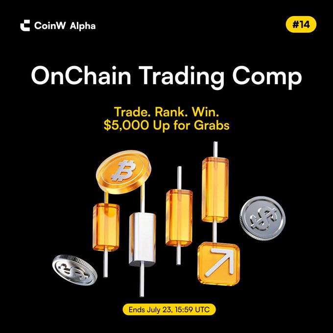 Promotional graphic for "OnChain Trading Comp #14" by CoinW Alpha, featuring "$5,000 Up for Grabs" and ending July 23 at 15:59 UTC, with decorative Bitcoin and cryptocurrency coins alongside candlestick chart imagery.