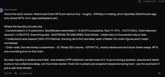 A Telegram chat message from Quantz Reza analyzing Robinhood Chain NFTs, stating they trade roughly ~$1M/day on OpenSea with no in-app marketplace, and noting concentrated liquidity in 2-3 collections like StonkBrokers, Chain Mancers, and others, with daily DEX volume around $1.7B.