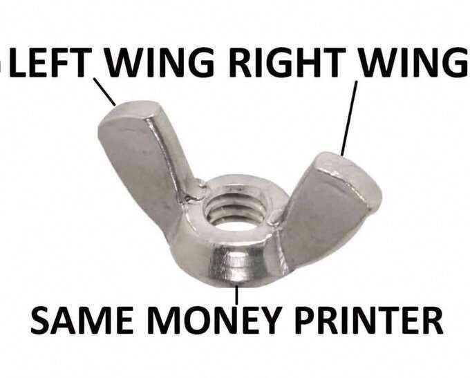 A stainless steel wing nut is labeled with "LEFT WING," "RIGHT WING," and "SAME MONEY PRINTER," illustrating how both political sides rely on the same central financial system. The meme supports the post's "Bitcoin fixes this" message by suggesting Bitcoin as an alternative to the shared fiat currency mechanism that both political wings depend on.