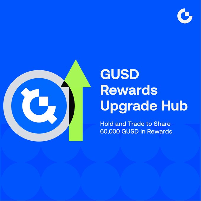 A promotional graphic with a blue background features the Gemini (G) logo alongside a green upward arrow, advertising the "GUSD Rewards Upgrade Hub" where holders can trade GUSD to share in 60,000 GUSD in rewards, complementing the announcement of increased APR and new USD1 minting support.