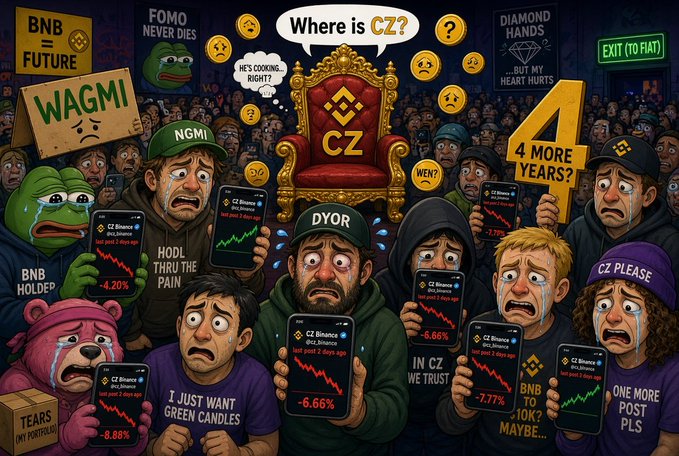 A cartoon illustration of a distressed crypto community asking 'Where is CZ?' with signs like 'WAGMI', 'BNB = FUTURE', and '4 MORE YEARS?'.