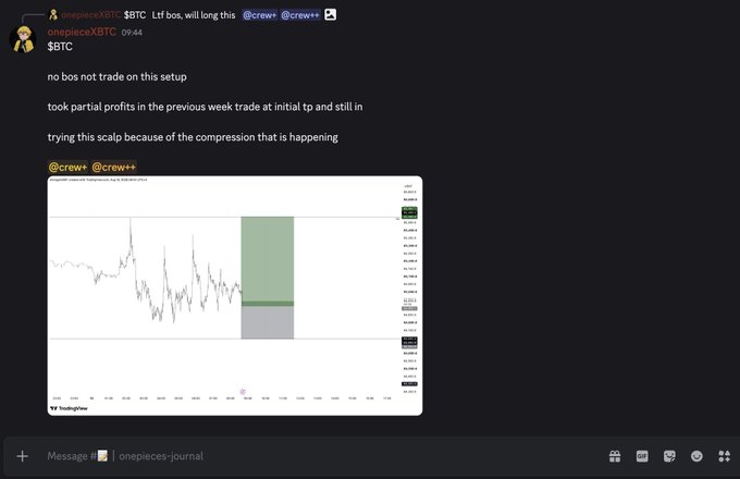 A Discord message from "onepieceX$BTC" sharing a $BTC trade setup at 09:44, noting "no bos just trade on this setup" and that they took partial profits on a previous week's trade before initiating this scalp due to market compression. The attached TradingView chart shows a tight price range around 89,300-89,500 with a green shaded demand zone and gray area marking the compression setup described in the accompanying bullish analysis.