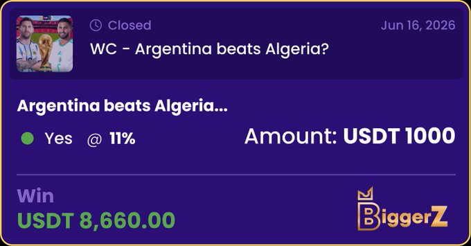 The image shows a purple background with white text that reads "Argentina beats Algeria... amount: USDT 1000". The text also includes a green checkmark symbolizing a win, indicating that the user has won 1,000 US dollars. The post is about a game of chance where the odds are in favor of Argentina winning against Algeria.