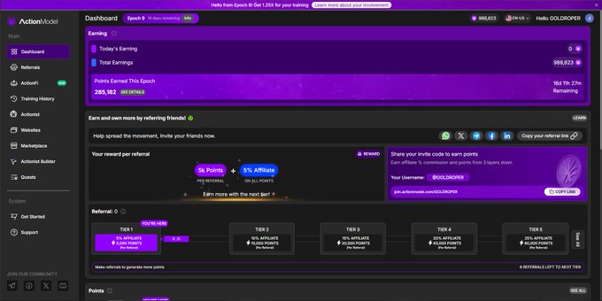An 'ActionXcel' dashboard showing earnings of 988,823 points and referral statistics, with the username 'Hello GOLDR0PIES'.