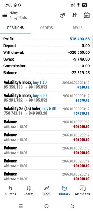 Trading history screen showing a negative balance of -22,819.25 with profit of 515,490.55, multiple volatility index trades, and withdrawal transactions.