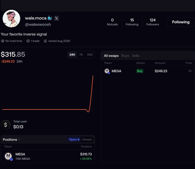 A profile page for 'wale.moca' (@waleswoosh) shows a trading account with a balance of $315.85 and a recent buy of 76K MEGA tokens worth $249.23, with the username 'Your favorite inverse signal'.