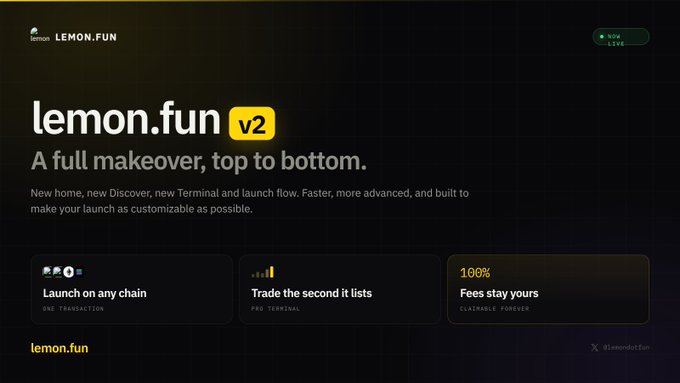 A dark promotional graphic for lemon.fun v2 featuring the headline "A full makeover, top to bottom" and three feature highlights: "Launch on any chain" (One Transaction), "Trade the second it lists" (Pro Terminal), and "100% Fees stay yours" (Claimable Forever), with a "NOW LIVE" badge in the corner—visually reinforcing the post's announcement of the platform's complete overhaul and new launch capabilities.