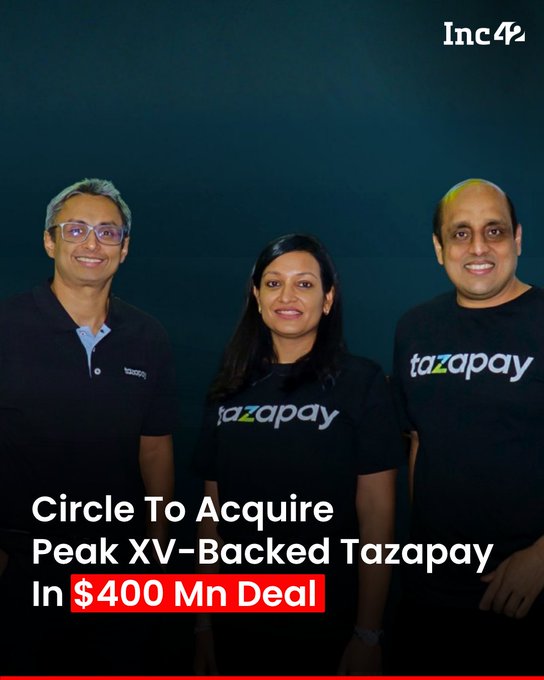 An Inc42 article headline reads 'Circle To Acquire Peak XV-Backed Tazapay In $400 Mn Deal', featuring a photo of three people in black t-shirts.
