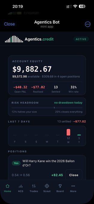 Agentics Bot mini app interface showing an account equity of $9,882.67 with details on open P&L, realized P&L, 13 settled positions, and a 31% win rate.