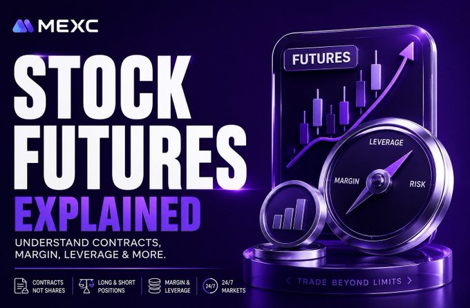 A promotional graphic from MEXC titled 'STOCK FUTURES EXPLAINED' featuring a smartphone showing a futures chart, a compass labeled with LEVERAGE, MARGIN, and RISK, and text including 'UNDERSTAND CONTRACTS, MARGIN, LEVERAGE & MORE' and 'TRADE BEYOND LIMITS'.