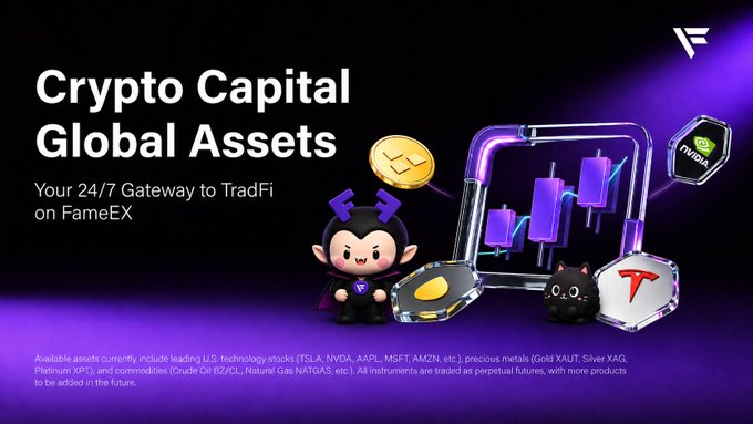 A promotional graphic for FameEX's "Crypto Capital Global Assets" feature, displaying a 24/7 TradFi gateway with mascots alongside icons for U.S. tech stocks (TSLA, NVDA, AAPL, MSFT, AMZN), precious metals (Gold XAUT, Silver XAG, Platinum XPT), and commodities (Crude Oil BZ/CL, Natural Gas NATGAS) all tradable via USDT perpetual futures—directly illustrating the post's pitch of bypassing legacy banking friction to access global macro markets with crypto.