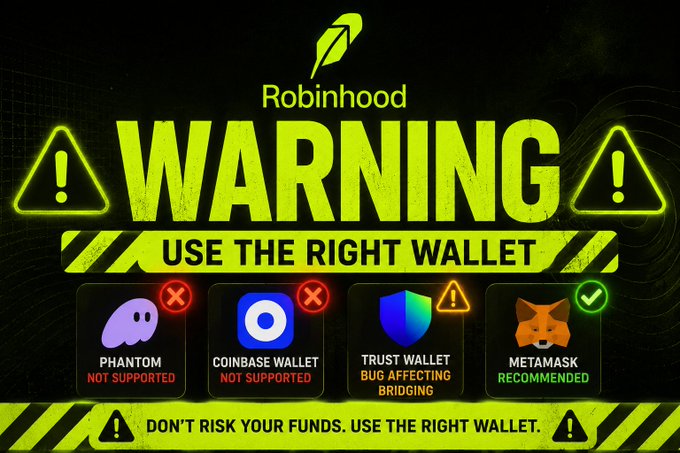 A Robinhood warning graphic advising users to use the right wallet, marking Phantom and Coinbase Wallet as 'NOT SUPPORTED', Trust Wallet as having a 'BUG AFFECTING BRIDGING', and MetaMask as 'RECOMMENDED'.