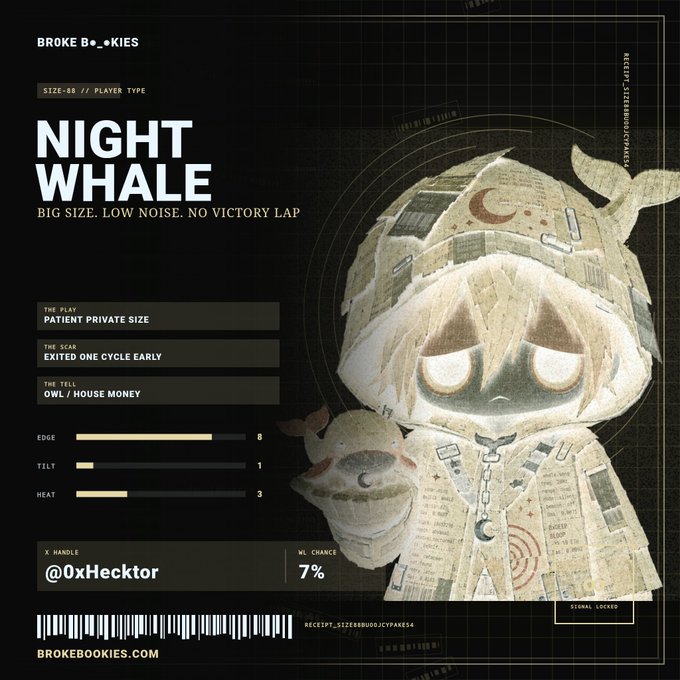 A description of a heavily redacted Smurf's stats that reveal that he was sorted into the "Night Whale" group. All of the redacted text is from his personal information which blocks out his true identity.