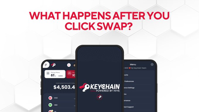 An advertisement for the Pockyclaim app by KeyChain, powered by Hive, showing mobile phone screens with the headline 'WHAT HAPPENS AFTER YOU CLICK SWAP?'.