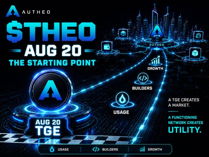 A promotional banner for the cryptocurrency "$THEO" by Autheo, announcing an "AUG 20 TGE - The Starting Point" with illustrations highlighting Usage, Builders, Growth, and Utility.