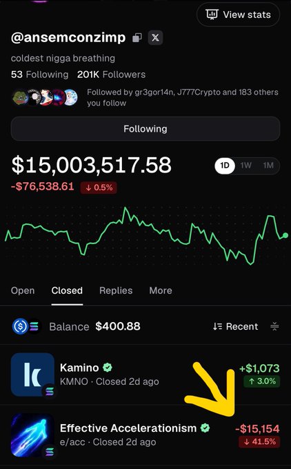 A screenshot of an X (Twitter) profile @ansemconzimp showing a portfolio value of $15,003,517.58, highlighting a position in 'Effective Accelerationism' (e/acc) which is down 41.5% (-$15,154).