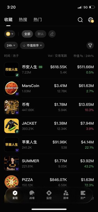 The image shows a crypto/meme coin tracking app listing various tokens with their market caps, including "币安人生" (Binance Life) at $618.55K, "MarsCoin" at $3.41M, "币有" (Conspiracy Disk) at $1.78M, "JACKET" at $1.38M, "苹果人生" (Apple Life) at $91.96K, "SUMMER" at $1.77M, and "PIZZA" at $846.07K. The post references the collection of these meme coins on the Butterfly platform, with the user noting that most are from Butterfly except Binance Life and Conspiracy Disk Jacket, and expressing hope for a major gain (a "big one") similar to those tokens.