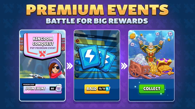 A promotional graphic for "PREMIUM EVENTS - BATTLE FOR BIG REWARDS" showing a three-step progression: joining the "KINGDOM CONQUEST PVP PREMIUM EVENT" for 30 gems, completing 12/12 raids, and collecting rewards from a treasure chest filled with gold coins and a treasure cart. The image illustrates the premium event gameplay loop described in the post, highlighting the opportunity to earn rewards like $POWER tokens through enhanced PvP competition.