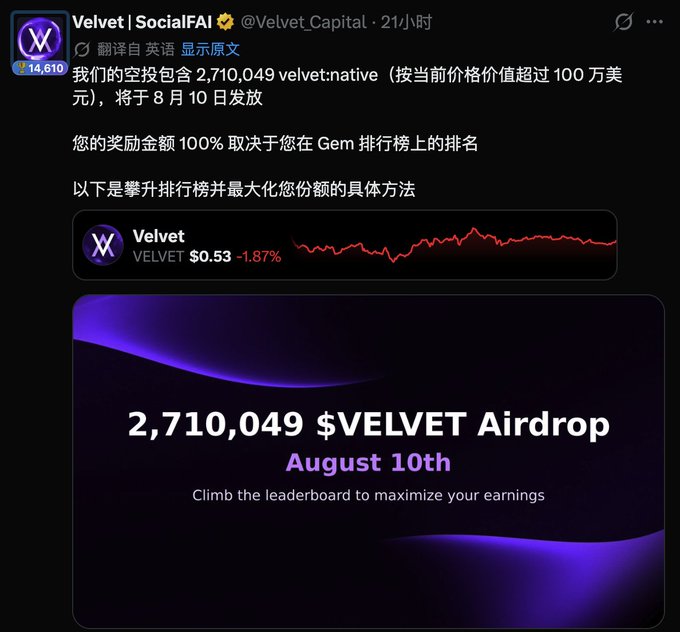 A Velvet Capital (SocialFAI) tweet announcing a 2,710,049 $VELVET airdrop on August 10th, noting VELVET is priced at $0.53 (-1.87%) and rewarding users based on Gem leaderboard ranking.