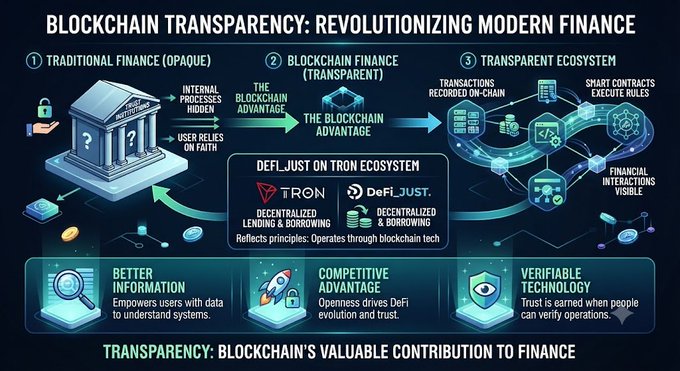 An infographic titled 'BLOCKCHAIN TRANSPARENCY: REVOLUTIONIZING MODERN FINANCE' comparing traditional opaque finance to blockchain transparency using examples like TRON and DeFi_JUST.