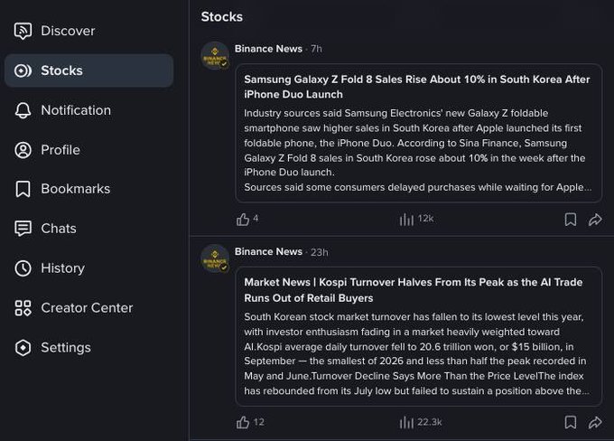 The image shows a dark-themed "Stocks" tab on Binance Square featuring two news articles from Binance News: one about Samsung Galaxy Z Fold 8 sales rising about 10% in South Korea after the iPhone Duo launch (posted 7h ago, 12k views), and another about South Korean stock market (Kospi) turnover halving from its peak as AI trade runs out of retail buyers (posted 23h ago, 22.3k views). The accompanying post highlights how this new feature helps crypto traders diversify their attention beyond digital assets, following broader market trends like smartphone sales and equity market turnover that previously required visiting separate platforms.