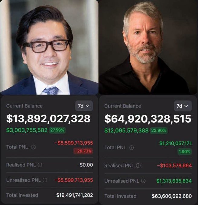 A side-by-side comparison graphic showing two men in headshots above cryptocurrency portfolio dashboards, with the left showing a balance of $13,892,027,328 (down 28.73%) and the right showing $64,920,328,515 (up 1.90%).