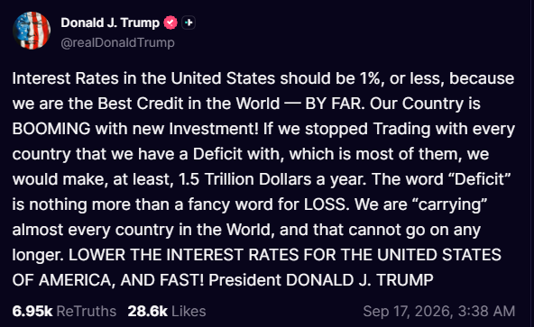 A social media post by Donald J. Trump (@realDonaldTrump) dated Sep 17, 2026, argues that US interest rates should be 1% or less, citing the country's credit status and trade deficits.