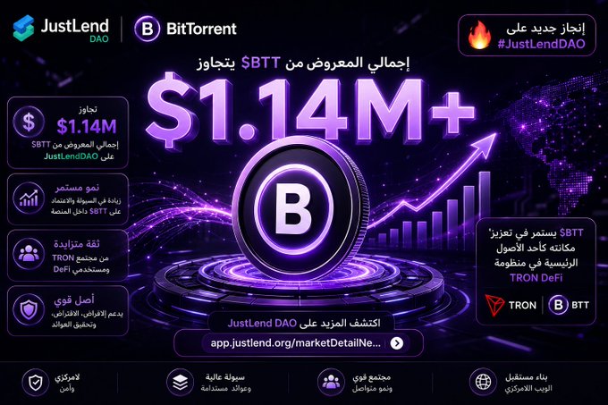 The image features a graphic design with purple, white, and blue colors against a dark background. The title "JustLendDAO" is prominently displayed at the center of the image. Below the title, there are details about Bittorrent, including the word "Btt", which means Bitcoin transaction token in English. Another title reads "$1.14M+! JustLend DAO", indicating a significant amount of money invested in this project or cryptocurrency. Additionally, the image includes an upward-pointing arrow symbol and various icons related to decentralized finance and blockchain technology, reinforcing the connection between Bittorrent and these digital platforms.