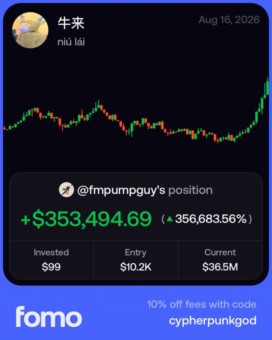 The image is an advertisement for "fomo" featuring a chart for "牛来" (niú lái) dated Aug 16, 2026, showcasing @fmpumpguy's position with a massive gain of +$353,494.69 (▲ 356,683.56%) from a $99 investment that grew to $36.5M, illustrating the post's claim about turning small investments into life-changing gains.