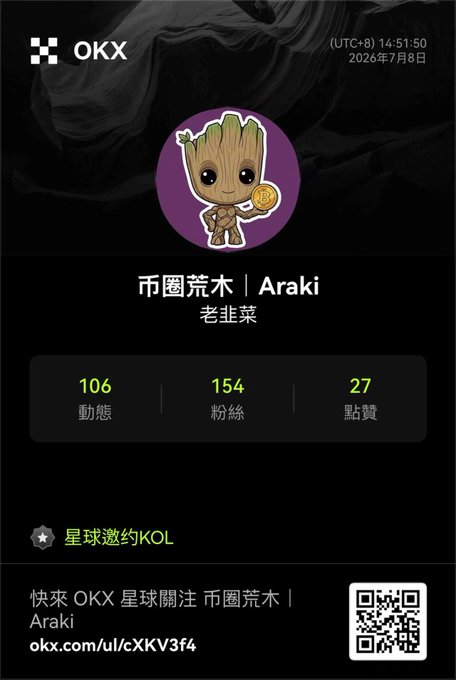 A dark OKX profile card for '币圈荒木 | Araki' (老韭菜) with a Groot-style avatar holding a Bitcoin, showing 106 posts, 154 followers, and 27 likes, labeled as a '星球邀约KOL'.