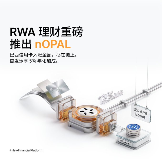 A promotional graphic for Bybit's new RWA product "nOPAL," featuring a credit card feeding into a metallic mechanical device that displays "12% APR," a "5% APR Boost" tag, and "RWA EARN," with Chinese text announcing the launch of Brazil credit card deposit earnings on-chain with a first-launch 5% APR bonus.