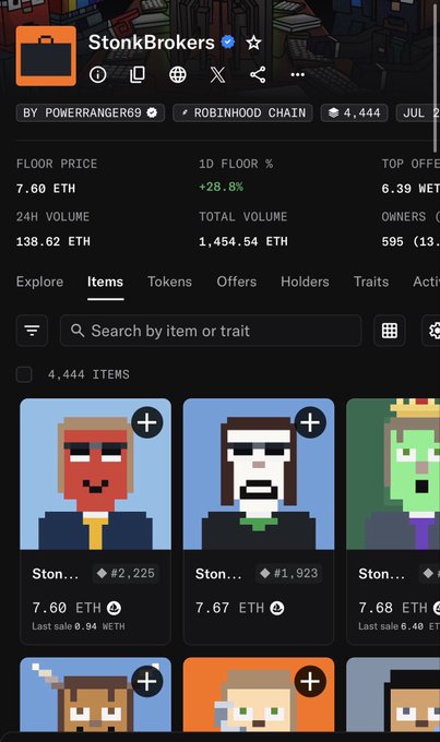 A screenshot of the StonkBrokers NFT collection page on OpenSea displays a floor price of 7.60 ETH with 1D gains of +28.8% and 24H volume of 138.62 ETH across 4,444 items. The positive price action and active trading volume contradict the "NFTs are Dead" sentiment, suggesting the market is far from lifeless.