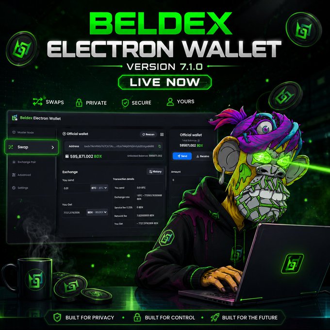 A promotional graphic for 'BELDEX ELECTRON WALLET VERSION 7.1.0 - LIVE NOW' featuring a skull character with green sunglasses and colorful hair using a laptop, with features listed: SWAPS, PRIVATE, SECURE, YOURS.