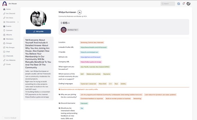Screenshot of an Arc House community profile page for 'Widiya Kurniawan,' identified as 'Community Moderator and Builder at HCA,' displaying personal information including location in Semarang, Central Java, Indonesia, and various profile tags.