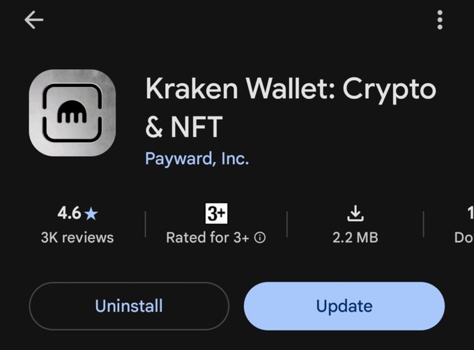 Google Play Store listing for 'Kraken Wallet: Crypto & NFT' by Payward, Inc., rated 4.6 stars with 3K reviews, showing options to Uninstall or Update the 2.2 MB app.