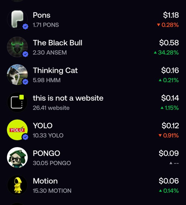 A cryptocurrency list showing meme coins with their prices and percentage changes: Pons ($1.18, -0.28%), The Black Bull ($0.58, +34.28%), Thinking Cat ($0.16), 'this is not a website' ($0.14), YOLO ($0.12), PONGO ($0.09), and Motion ($0.06).