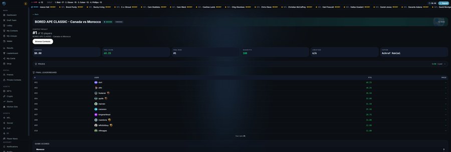 A dark-themed sports betting dashboard showing 'BORED APE CLASSIC - Canada vs Morocco' with odds of 65.36 and 25.55, featuring a final leaderboard of countries.
