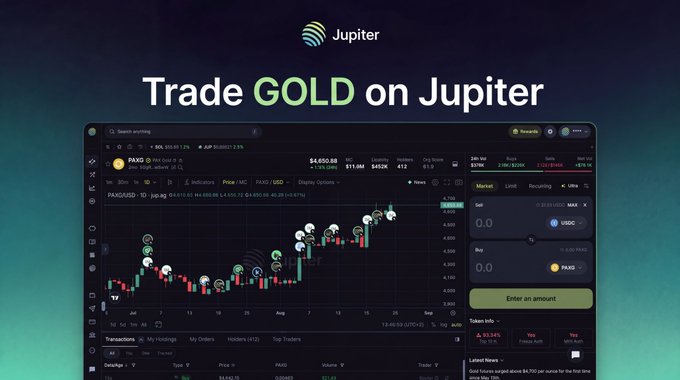 A Jupiter exchange interface screenshot with the heading 'Trade GOLD on Jupiter', showing a PAXG/USD trading chart and order entry panel.