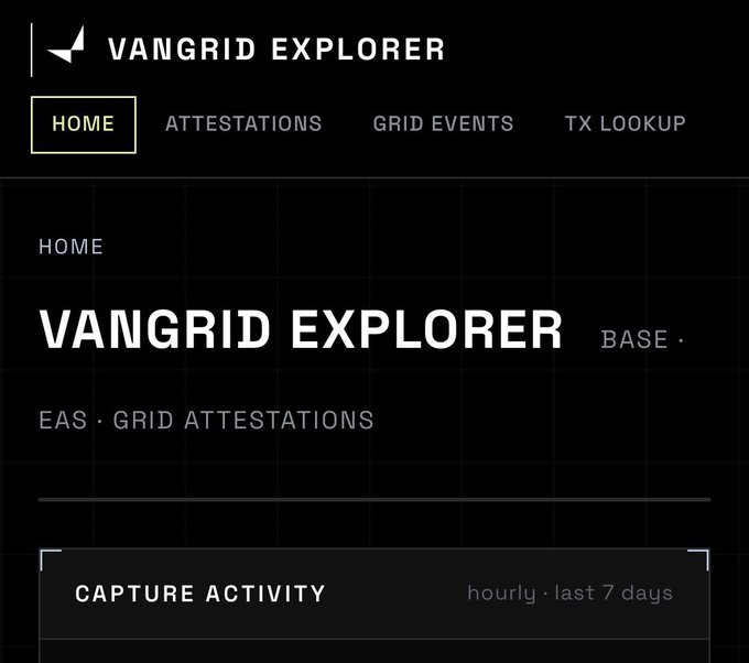 A screenshot of the 'VANGRID EXPLORER' website showing navigation tabs for HOME, ATTESTATIONS, GRID EVENTS, and TX LOOKUP, with sections for 'EAS · GRID ATTESTATIONS' and 'CAPTURE ACTIVITY' on a black background.