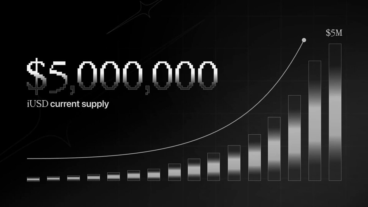 The image features a black background with white text that reads "Current supply: $5,000,000". The phrase "Unlocked" is written underneath it along with another piece of information stating "iUSD supplied." This indicates that a significant milestone has been reached in terms of current supply and the company's ability to deliver funds.