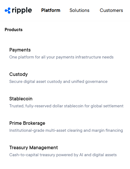 A navigation menu from Ripple's website displaying their platform's product offerings, including Payments, Custody, Stablecoin, Prime Brokerage, and Treasury Management, each with brief descriptions of services like digital asset custody, institutional clearing, and AI-powered treasury solutions—illustrating Ripple's comprehensive "full stack" approach to financial infrastructure.