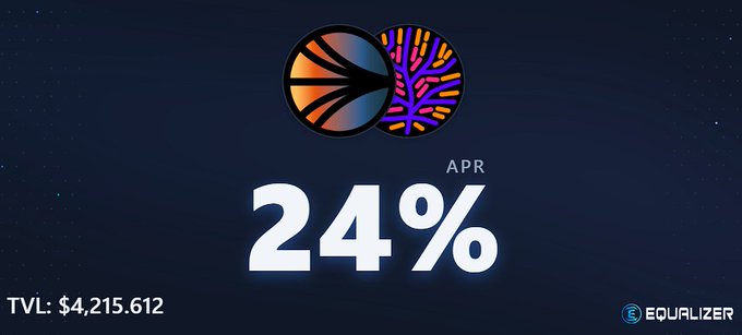 The image is a dark blue background with two circles side by side, one larger than the other. The larger circle has an orange, pink, purple, and blue design around its edge, while the smaller circle is white. Above the two circles, there's a small logo that says "TVL", followed by the text "24% APR" in smaller size, indicating a 24% increase over a period of one year.