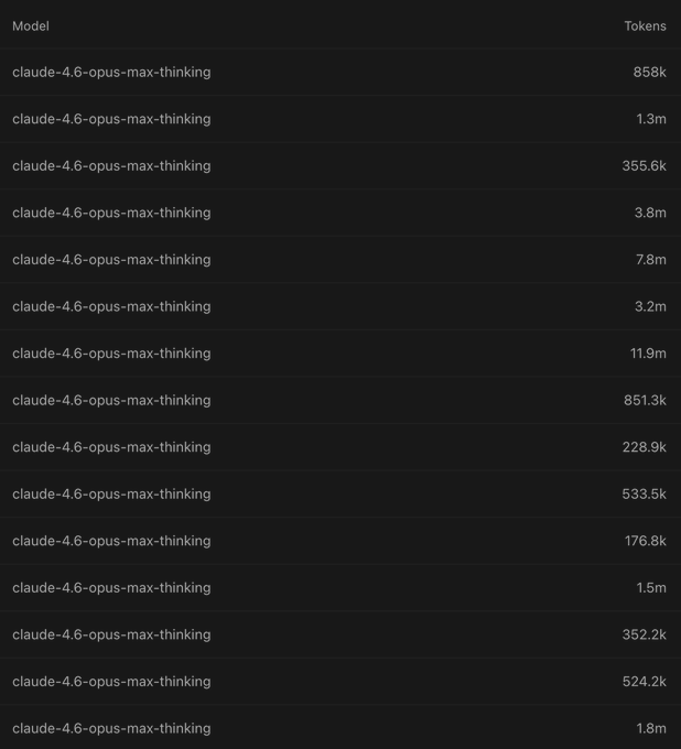 The image shows a black background with a table of numbers displayed at the top, likely containing information about an AI token or cryptocurrency exchange. The text "AI tokenmaxxing brb" appears near the bottom right corner of the image.