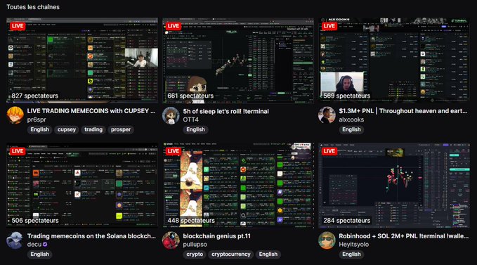 A screenshot of Twitch showing six live streams under 'Toutes les chaînes', including titles like 'LIVE TRADING MEMECOINS with CUPSEY', '5h of sleep let's rolll Terminal', and 'blockchain genius pt.11', with viewership counts ranging from 284 to 827 spectators.