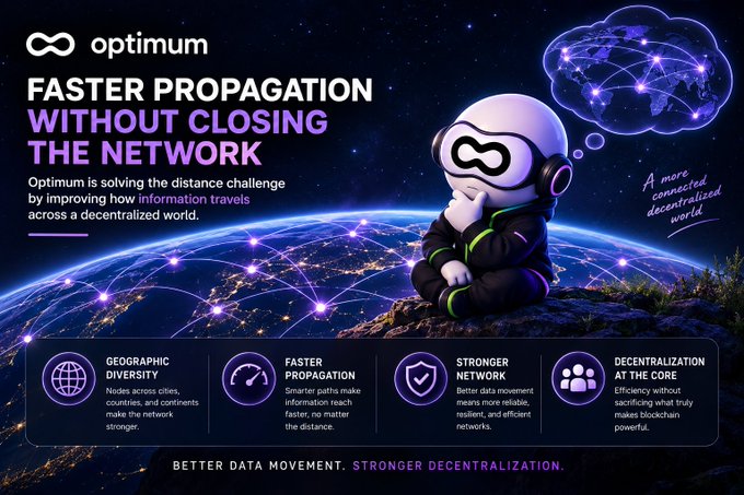 An advertisement for 'Optimum' cryptocurrency featuring a cartoon character with the tagline 'FASTER PROPAGATION WITHOUT CLOSING THE NETWORK' and four features: geographic diversity, faster propagation, stronger network, and decentralization at the core.