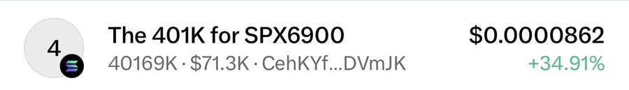 A cryptocurrency tracking widget displays 'The 401K for SPX6900' token at a price of $0.0000862, up +34.91% in green text.